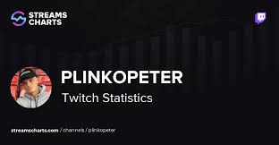 PlinkoPeter - Danmarks førende inden for online casino streaming!